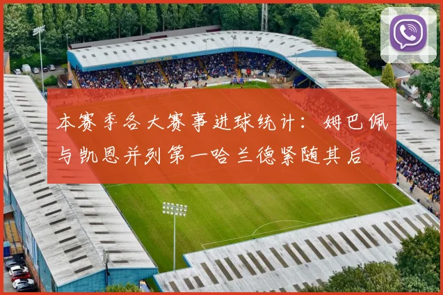 本赛季各大赛事进球统计：姆巴佩与凯恩并列第一哈兰德紧随其后